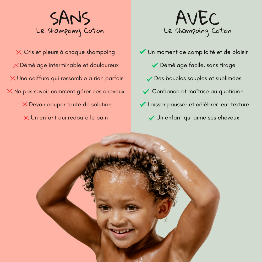 Les routines