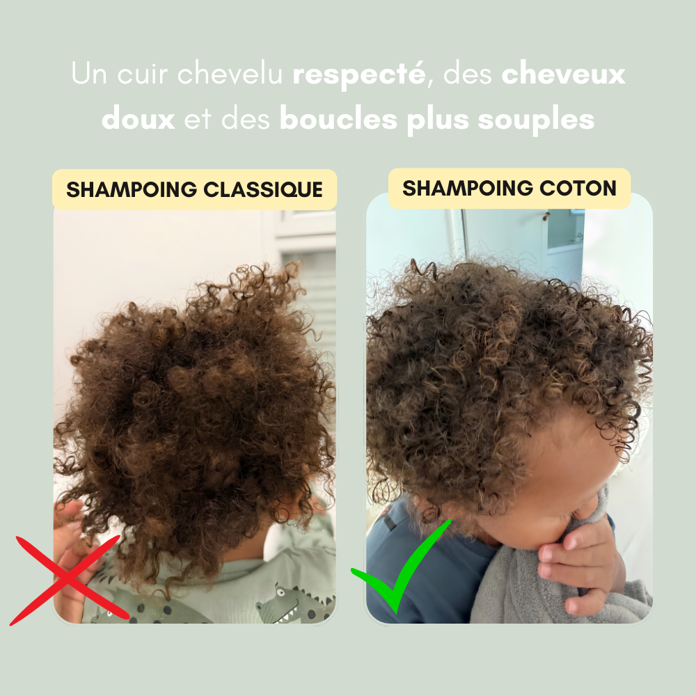 Les routines