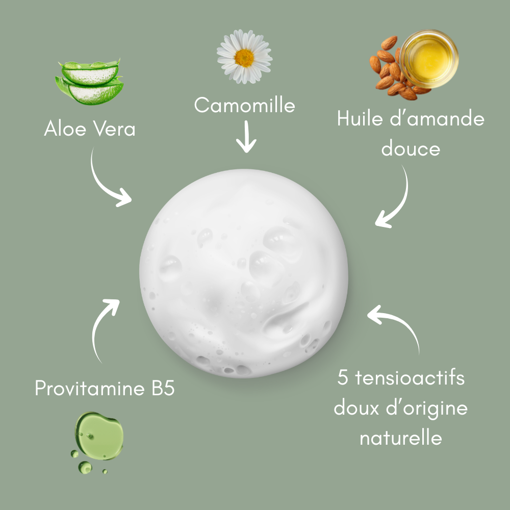 Shampoing naturel pour bébé et enfants aux cheveux ondulés, bouclés et frisés.